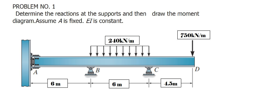 PROBLEM NO. 1
Determine the reactions at the supports and then draw the moment
diagram.Assume A is fixed. EI is constant.
750KN/m
240KN/m
B
"D
A
6 m
6 m
4.5m
