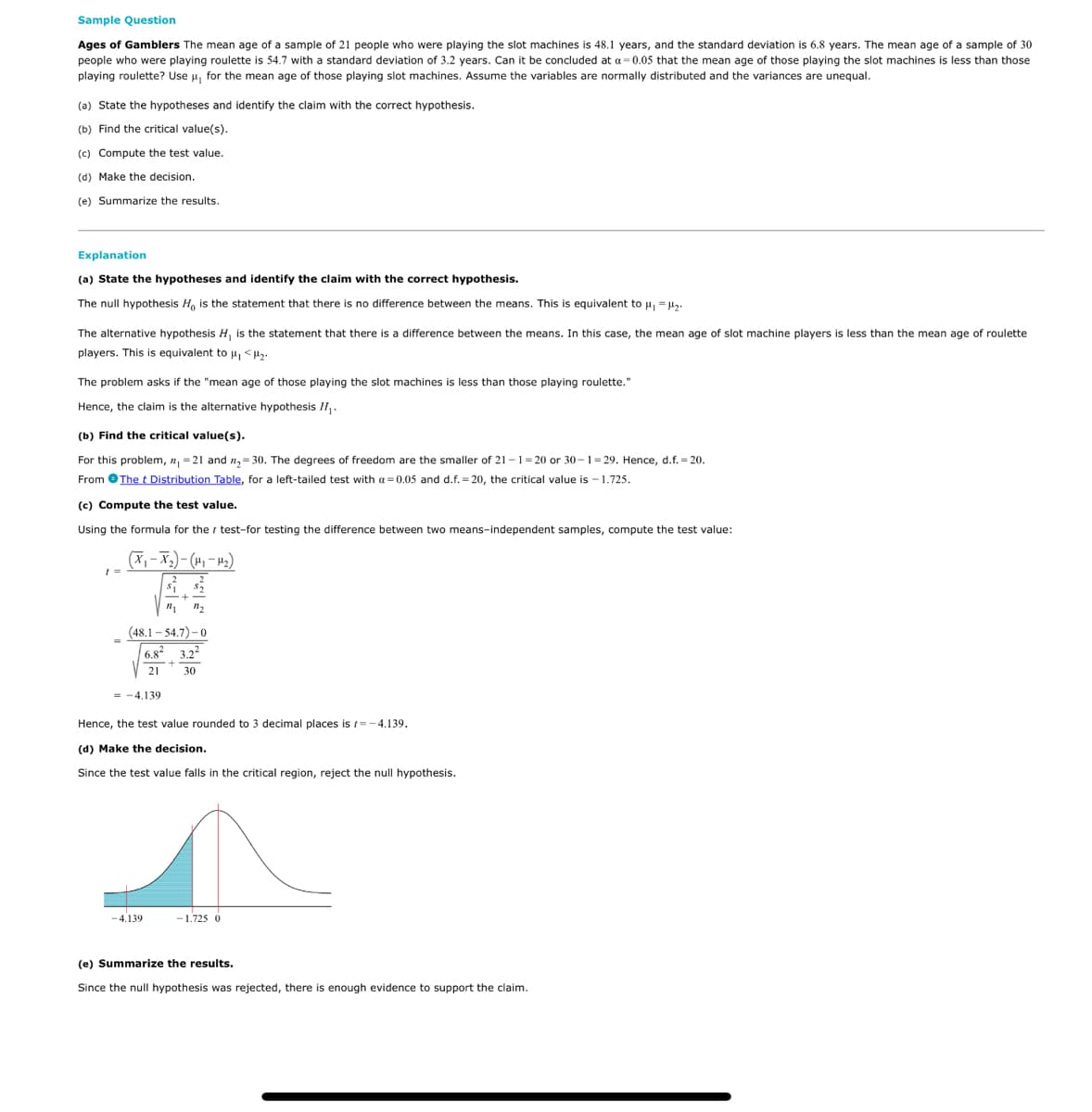Sample Question
Ages of Gamblers The mean age of a sample of 21 people who were playing the slot machines is 48.1 years, and the standard deviation is 6.8 years. The mean age of a sample of 30
people who were playing roulette is 54.7 with a standard deviation of 3.2 years. Can it be concluded at a=0.05 that the mean age of those playing the slot machines is less than those
playing roulette? Use u, for the mean age of those playing slot machines. Assume the variables are normally distributed and the variances are unequal.
(a) State the hypotheses and identify the claim with the correct hypothesis.
(b) Find the critical value(s).
(c) Compute the test value.
(d) Make the decision.
(e) Summarize the results.
Explanation
(a) State the hypotheses and identify the claim with the correct hypothesis.
The null hypothesis H, is the statement that there is no difference between the means. This is equivalent to u, = lz.
The alternative hypothesis H is the statement that there is a difference between the means. In this case, the mean age of slot machine players is less than the mean age of roulette
players. This is equivalent to u, <Hz.
The problem asks if the "mean age of those playing the slot machines is less than those playing roulette."
Hence, the claim is the alternative hypothesis II,.
(b) Find the critical value(s).
For this problem, n, = 21 and n,= 30. The degrees of freedom are the smaller of 21 -1= 20 or 30-1= 29. Hence, d.f. = 20.
From OThe t Distribution Table, for a left-tailed test with a =0.05 and d.f. = 20, the critical value is - 1.725.
(c) Compute the test value.
Using the formula for the i test-for testing the difference between two means-independent samples, compute the test value:
(*ri – In) - (*x – 'x)
(48.1 – 54.7)-0
6.8
3.2
21
30
= -4.139
Hence, the test value rounded to 3 decimal places is t= -4.139.
(d) Make the decision.
Since the test value falls in the critical region, reject the null hypothesis.
-4.139
-1.725 0
(e) Summarize the results.
Since the null hypothesis was rejected, there is enough evidence to support the claim.

