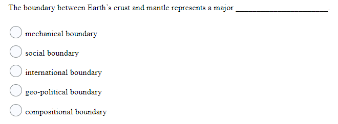 The boundary between Earth's crust and mantle represents a major
mechanical boundary
social boundary
international boundary
geo-political boundary
compositional boundary
