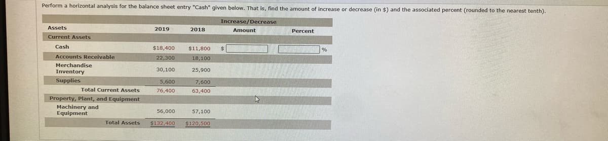 Perform a horizontal analysis for the balance sheet entry "Cash" given below. That is, find the amount of increase or decrease (in $) and the associated percent (rounded to the nearest tenth).
Increase/Decrease
Assets
2019
2018
Amount
Percent
Current Assets
Cash
$18,400
$11,800
Accounts Receivable
22,300
18,100
Merchandise
Inventory
30,100
25,900
Supplies
5,600
7,600
Total Current Assets
76,400
63,400
Property, Plant, and Equipment
Machinery and
Equipment
56,000
57,100
Total Assets
$132,400
$120,500
