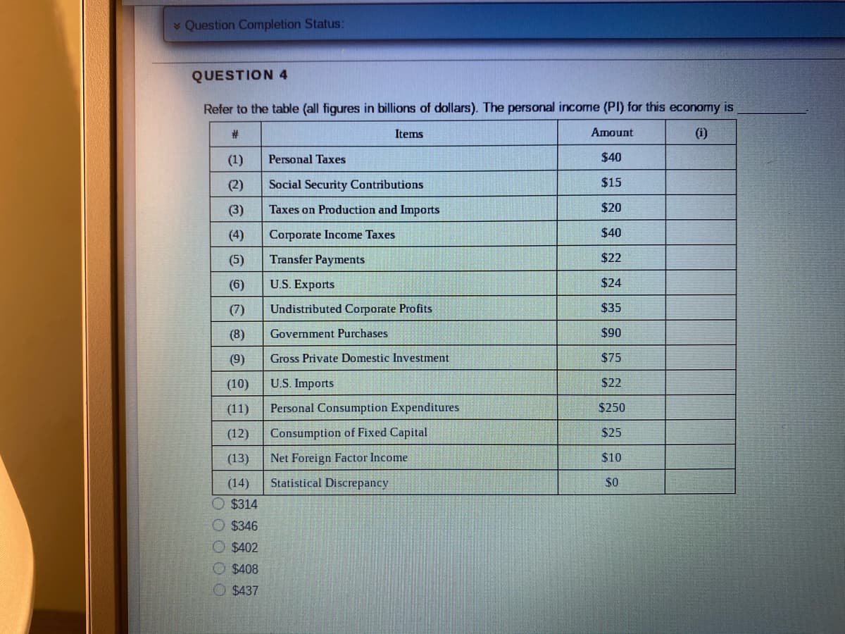 Question Completion Status:
QUESTION 4
Refer to the table (all figures in billions of dollars). The personal income (PI) for this economy is
#:
Items
Amount
(i)
(1)
Personal Taxes
$40
(2)
Social Security Contributions
$15
(3)
Taxes on Production and Imports
$20
(4)
Corporate Income Taxes
$40
(5)
Transfer Payments
$22
(6)
U.S. Exports
$24
(7)
Undistributed Corporate Profits
$35
(8)
Government Purchases
$90
(9)
Gross Private Domestic Investment
$75
(10)
U.S. Imports
$22
(11)
Personal Consumption Expenditures
$250
(12)
Consumption of Fixed Capital
$25
(13)
Net Foreign Factor Income
$10
(14)
Statistical Discrepancy
$0
O $314
O $346
O $402
O $408
O $437
