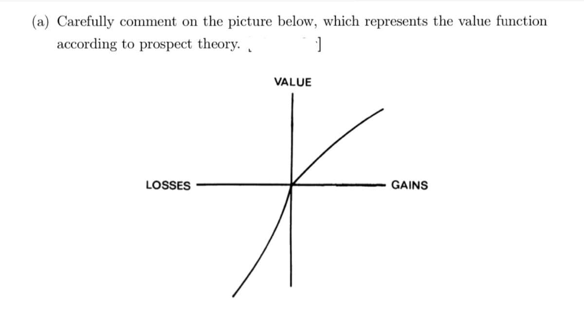 (a) Carefully comment on the picture below, which represents the value function
according to prospect theory.
1
LOSSES
VALUE
GAINS