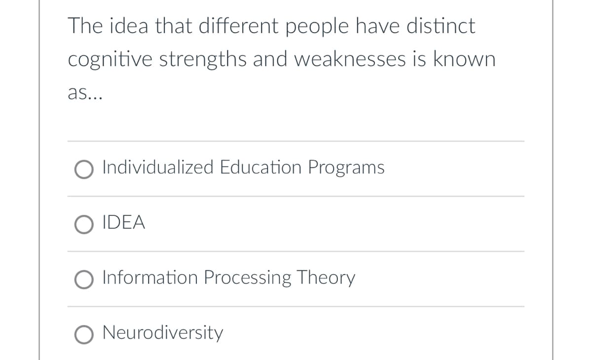 The idea that different people have distinct
cognitive strengths and weaknesses is known
as...
O Individualized Education Programs
IDEA
O Information Processing Theory
O Neurodiversity