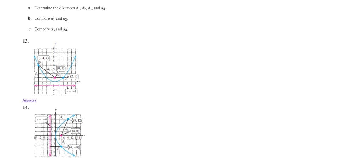 a. Determine the distances d1, d2, d3, and d4.
b. Compare di and d2.
c. Compare d3 and d4.
13.
N-4, 4)
(0, 1)
(2, 1)
Answers
14.
(9, 12)
(4.
12 15 18
(4, –8)
