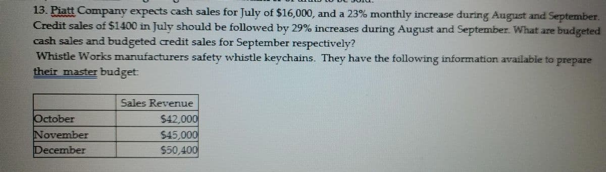 13. Piatt Company expects cash sales for July of $16,000, and a 23% monthly increase during August and September.
Credit sales of $1400 in July should be followed by 29% increases during August and September. What are budgeted
cash sales and budgeted credit sales for September respectively?
Whistle Works manufacturers safety whistle keychains. They have the following information available to prepare
their master budget
Sales Revenue
$42,000
$45,000
$50,400
October
November
December
