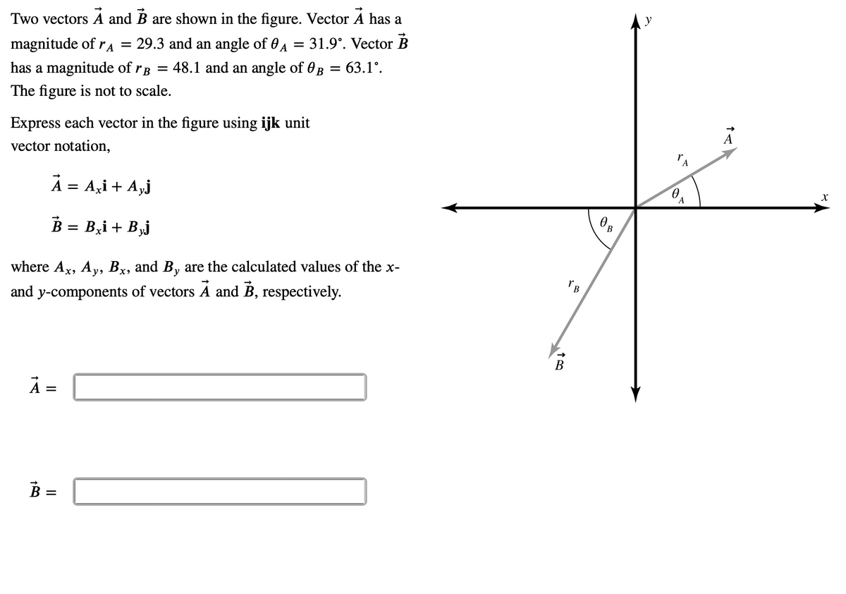 Two vectors A and B are shown in the figure. Vector A has a
y
magnitude of rA
= 29.3 and an angle of 0 A
31.9°. Vector B
has a magnitude of rB = 48.1 and an angle of 0B = 63.1°.
The figure is not to scale.
Express each vector in the figure using ijk unit
A
vector notation,
"A
A = A,i + Ayj
A
B = B,i + Byj
B.
where Ax, Ay, Bx, and By are the calculated values of the x-
and y-components of vectors A and B, respectively.
В
=
B =
is
