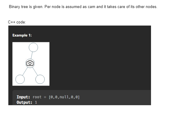 Binary tree is given. Per node is assumed as cam and it takes care of its other nodes.
C++ code:
Example 1:
Input: root = [0,0,null,0,0]
Output: 1