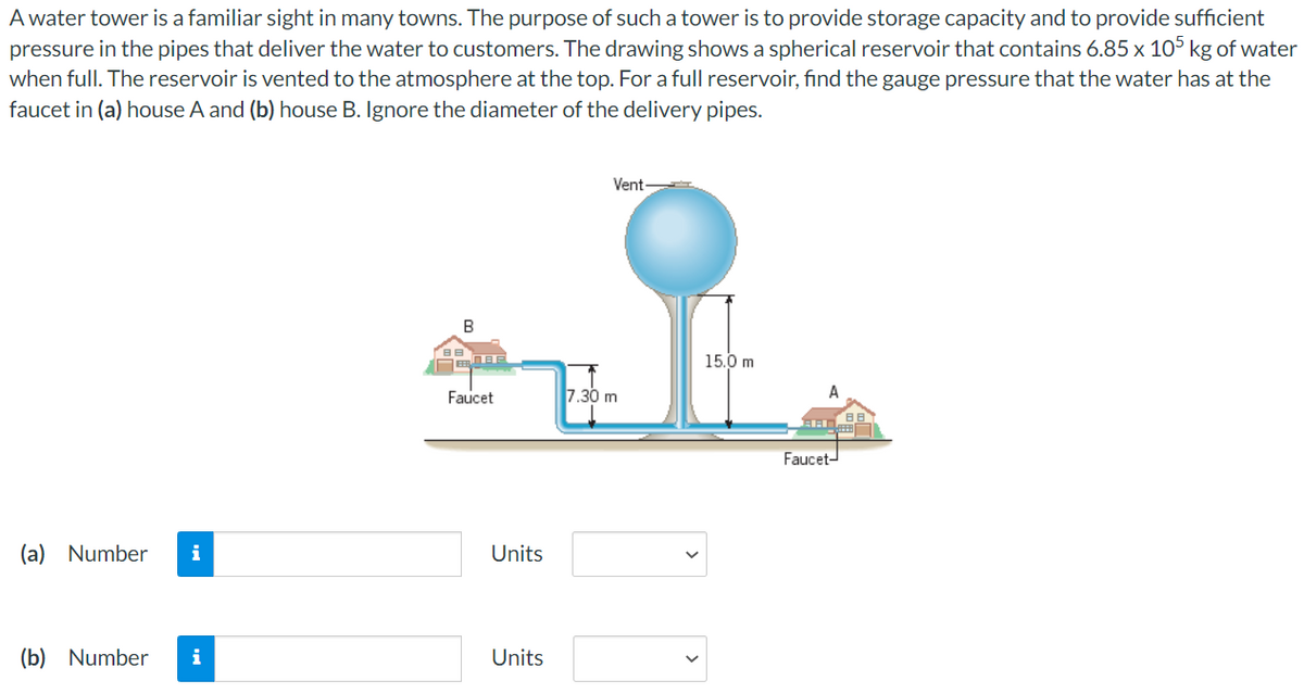 A water tower is a familiar sight in many towns. The purpose of such a tower is to provide storage capacity and to provide sufficient
pressure in the pipes that deliver the water to customers. The drawing shows a spherical reservoir that contains 6.85 x 105 kg of water
when full. The reservoir is vented to the atmosphere at the top. For a full reservoir, find the gauge pressure that the water has at the
faucet in (a) house A and (b) house B. Ignore the diameter of the delivery pipes.
Vent
B
15.0 m
Faucet
7.30 m
A
Faucet-
(a) Number
i
Units
(b) Number
i
Units
