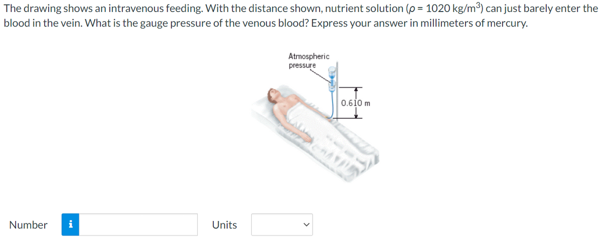 The drawing shows an intravenous feeding. With the distance shown, nutrient solution (p = 1020 kg/m³) can just barely enter the
blood in the vein. What is the gauge pressure of the venous blood? Express your answer in millimeters of mercury.
Atmospheric
pressure
0.610 m
Number
i
Units
