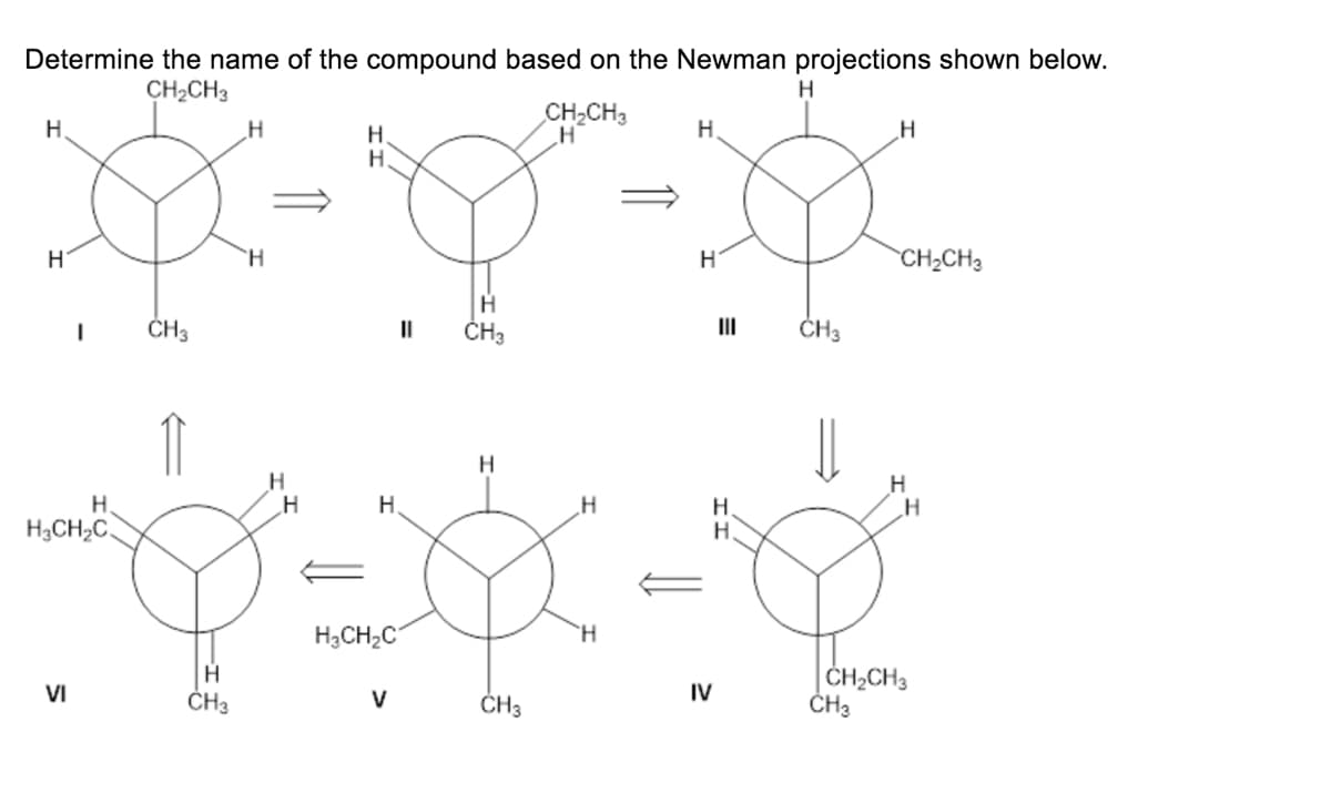 ### Determining the Name of a Compound Using Newman Projections

Newman projections are a way of visualizing the conformation of a molecule, especially around its carbon-carbon bonds, by looking straight down the bond between two carbon atoms. Below are a series of Newman projections for a particular compound. We aim to determine the name of the compound based on these projections.

#### Newman Projections:

1. **Projection I:** 
   - Front carbon: one hydrogen (H), one methyl (CH₃) group, one ethyl (CH₂CH₃) group in a staggered conformation.
   - Back carbon: three hydrogens (H).
     
2. **Projection II:**
   - Front carbon: one hydrogen (H), one methyl (CH₃) group, one ethyl (CH₂CH₃) group in a staggered conformation.
   - Back carbon: three hydrogens (H).

3. **Projection III:**
   - Front carbon: one hydrogen (H), one methyl (CH₃) group, one ethyl (CH₂CH₃) group in a staggered conformation.
   - Back carbon: three hydrogens (H).

4. **Projection IV:**
   - Front carbon: one hydrogen (H), one methyl (CH₃) group, one ethyl (CH₂CH₃) group in a staggered conformation.
   - Back carbon: three hydrogens (H).

5. **Projection V:**
   - Front carbon: one hydrogen (H), one methyl (CH₃) group, one ethyl (CH₂CH₃) group in a staggered conformation.
   - Back carbon: three hydrogens (H).

6. **Projection VI:**
   - Front carbon: one hydrogen (H), one methyl (CH₃) group, one ethyl (CH₂CH₃) group in a staggered conformation.
   - Back carbon: three hydrogens (H).

#### Brief Analysis:

All the Newman projections shown are staggered conformations of the same molecule, typically representing the lowest energy form.

#### Conclusion:

From the Newman projections, we can infer that the compound is **butane (C₄H₁₀)**. It is the simplest compound that fits the pattern of displaying Newman projections shown, specifically focusing on rotations and interactions around the carbon-carbon single bonds. 

Therefore