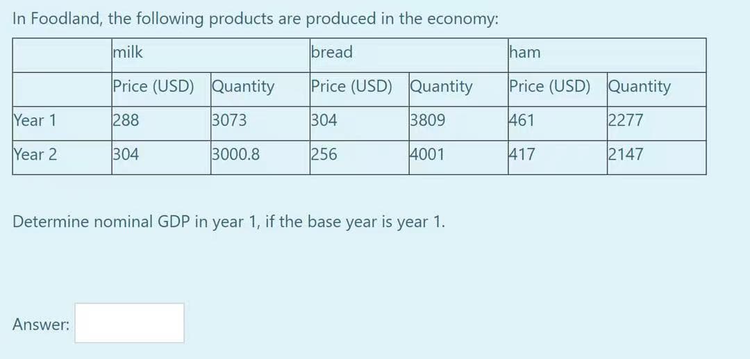 In Foodland, the following products are produced in the economy:
milk
bread
ham
Price (USD) Quantity
Price (USD) Quantity
Price (USD) Quantity
Year 1
288
3073
304
3809
461
2277
Year 2
304
3000.8
256
4001
417
2147
Determine nominal GDP in year 1, if the base
year
is
year
1.
Answer:
