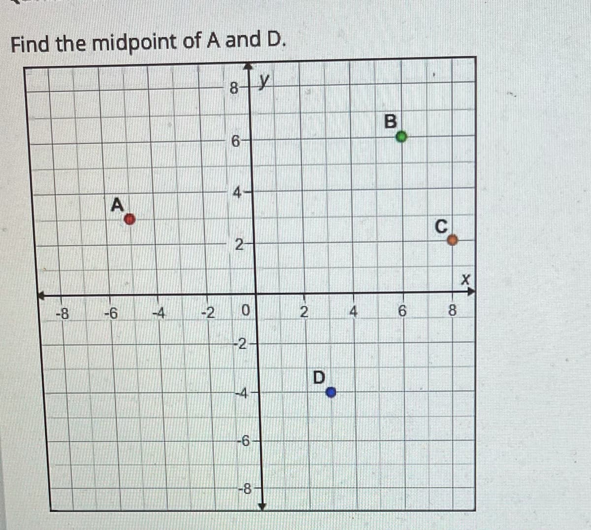 Find the midpoint of A and D.
B
A
C
2-
-8
-6
-4
-2
4
8
-2
-8-
2.
4,
