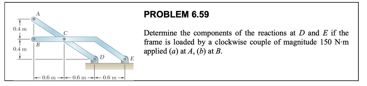 A
PROBLEM 6.59
0.4 m
Determine the components of the reactions at D and E if the
frame is loaded by a clockwise couple of magnitude 150 N-m
applied (a) at A, (b) at B.
В
0.4 m
D
E
+ 0.6 m →→+ 0.6 m →+ 0.6 m
