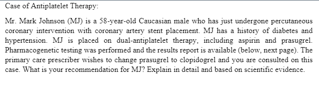 Case of Antiplatelet Therapy:
Mr. Mark Johnson (MJ) is a 58-year-old Caucasian male who has just undergone percutaneous
coronary intervention with coronary artery stent placement. MJ has a history of diabetes and
hypertension. MJ is placed on dual-antiplatelet therapy, including aspirin and prasugrel.
Pharmacogenetic testing was performed and the results report is available (below, next page). The
primary care prescriber wishes to change prasugrel to clopidogrel and you are consulted on this
case. What is your recommendation for MJ? Explain in detail and based on scientific evidence.
