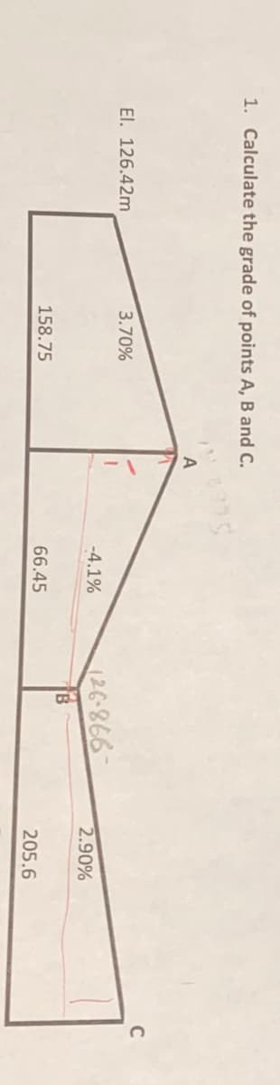 1. Calculate the grade of points A, B and C.
El. 126.42m
3.70%
158.75
A
-4.1%
66.45
126-866-
B
2.90%
205.6
C