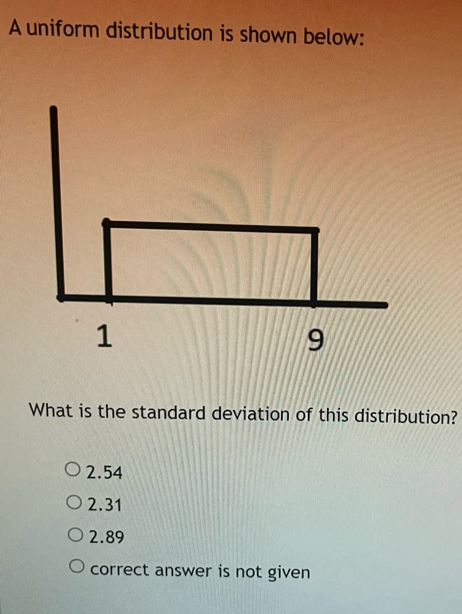 A uniform distribution is shown below:
1
What is the standard deviation of this distribution?
O 2.54
O 2.31
O 2.89
correct answer is not given
