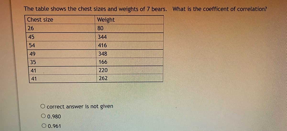 The table shows the chest sizes and weights of 7 bears. What is the coefficent of correlation?
Chest size
Weight
26
80
45
344
54
416
49
348
35
166
41
220
41
262
O correct answer is not given
O 0.980
O 0.961
