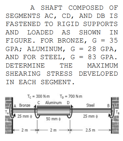 A SHAFT COMPOSED OF
SEGMENTS AC, CD, AND DB IS
FASTENED TO RIGID SUPPORTS
AND
LOADED AS
SHOWN
IN
FIGURE. FOR BRONZE, G
GPA; ALUMINUM, G = 28 GPA,
AND FOR STEEL, G = 83 GPA.
35
DETERMINE
THE
ΜAXIMUM
SHEARING STRESS DEVELOPED
IN EACH SEGMENT.
Te = 300 N-m
Tp = 700 N-m
C Aluminum D
A Bronze
Steel
B
25 mm 6
25 mm ở
50 mm o
2 m
2 m
2.5 m
