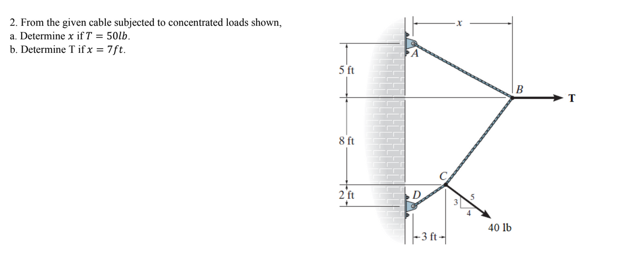 2. From the given cable subjected to concentrated loads shown,
a. Determine x if T = 50lb.
b. Determine T if x = 7ft.
5 ft
B
T
8 ft
2 ft
D
4
40 lb
3 ft -
51
