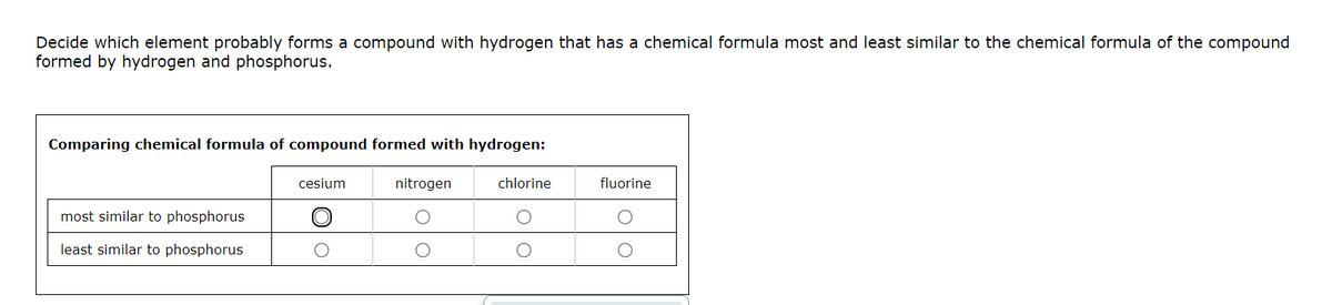 Decide which element probably forms a compound with hydrogen that has a chemical formula most and least similar to the chemical formula of the compound
formed by hydrogen and phosphorus.
Comparing chemical formula of compound formed with hydrogen:
cesium
nitrogen
chlorine
fluorine
most similar to phosphorus
least similar to phosphorus
