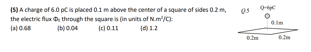 (5) A charge of 6.0 pC is placed 0.1 m above the center of a square of sides 0.2 m,
the electric flux OE through the square is (in units of N.m²/C):
(a) 0.68
(b) 0.04
(c) 0.11
(d) 1.2
Q.5
0.2m
Q=6pC
0.1m
0.2m