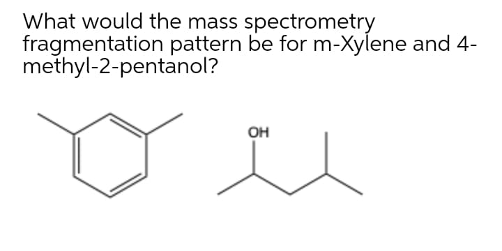 What would the mass spectrometry
fragmentation pattern be for m-Xylene and 4-
methyl-2-pentanol?
OH
