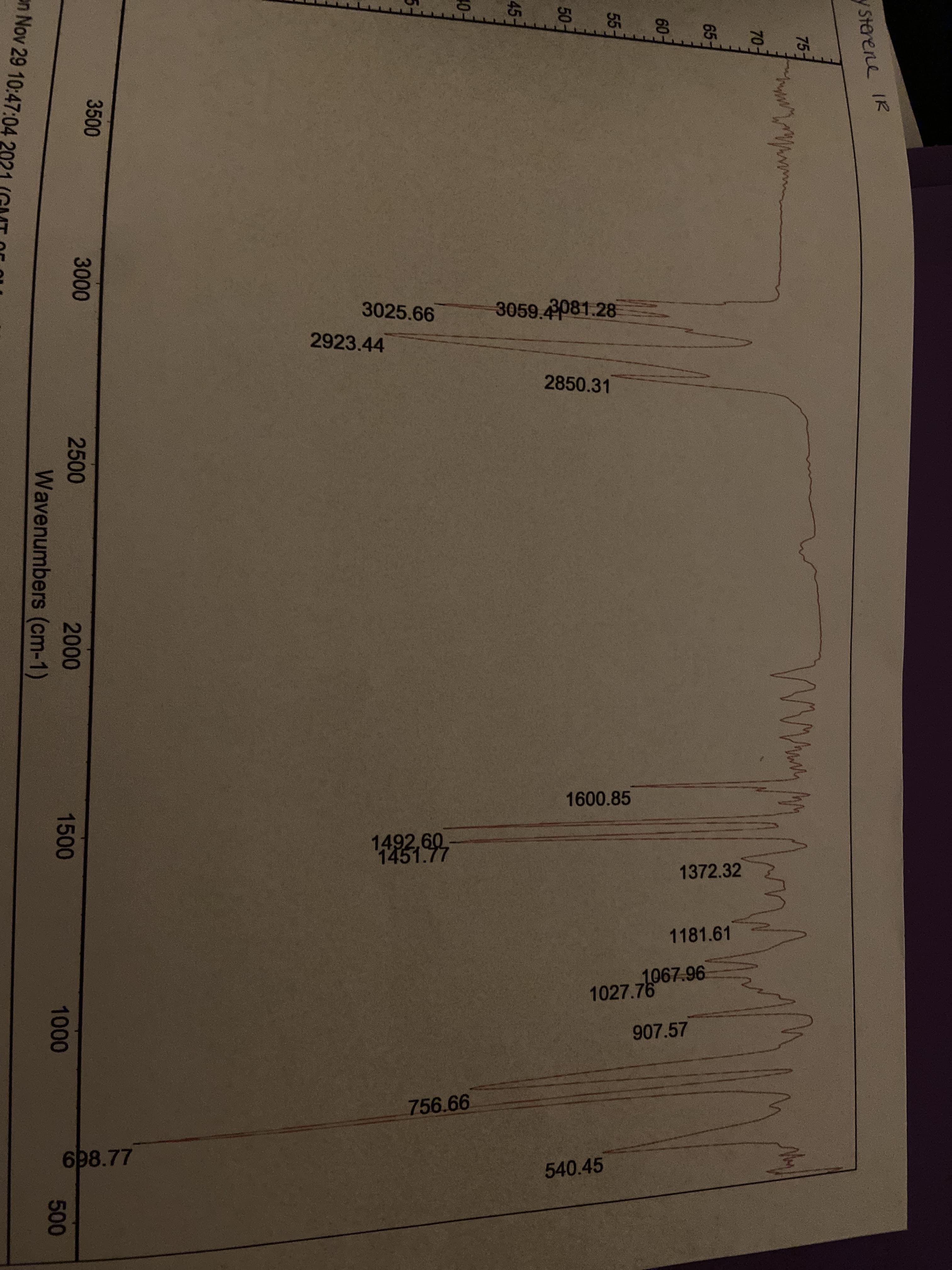 y sterene IR
ww.
45-
FOR
3500
3000
2500
2000
1500
1000
500
Wavenumbers (cm-1)
on Nov 29 10:47:04 2021 (GMT Or OI
石刀的 品
3025.66
3059.4081.28
2923.44
2850.31
1600.85
1492,60
1451.77
1372.32
1181.61
1067.96
1027.76
907.57
756.66
698.77
540.45
