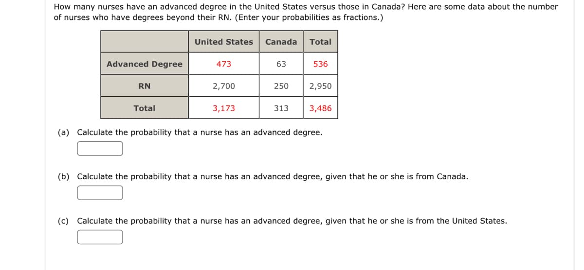 How many nurses have an advanced degree in the United States versus those in Canada? Here are some data about the number
of nurses who have degrees beyond their RN. (Enter your probabilities as fractions.)
Advanced Degree
RN
Total
United States
473
2,700
3,173
Canada Total
63
250
313
536
2,950
3,486
(a) Calculate the probability that a nurse has an advanced degree.
(b) Calculate the probability that a nurse has an advanced degree, given that he or she is from Canada.
(c) Calculate the probability that a nurse has an advanced degree, given that he or she is from the United States.