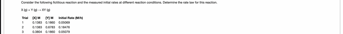 Consider the following fictitious reaction and the measured initial rates at different reaction conditions. Determine the rate law for this reaction.
X (g) + y (g) XY (g)
Trial
1
2
3
Initial Rate (M/h)
0.05069
[X] M [Y] M
0.1383 0.1860
0.1383 0.6783 0.18476
0.3804 0.1860 0.05079