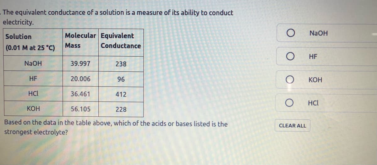 The equivalent conductance of a solution is a measure of its ability to conduct
electricity.
Solution
Molecular Equivalent
NaOH
(0.01 M at 25 °C)
Mass
Conductance
HF
NaOH
39.997
238
HF
20.006
96
КОН
HCl
36.461
412
HCl
КОН
56.105
228
Based on the data in the table above, which of the acids or bases listed is the
strongest electrolyte?
CLEAR ALL
