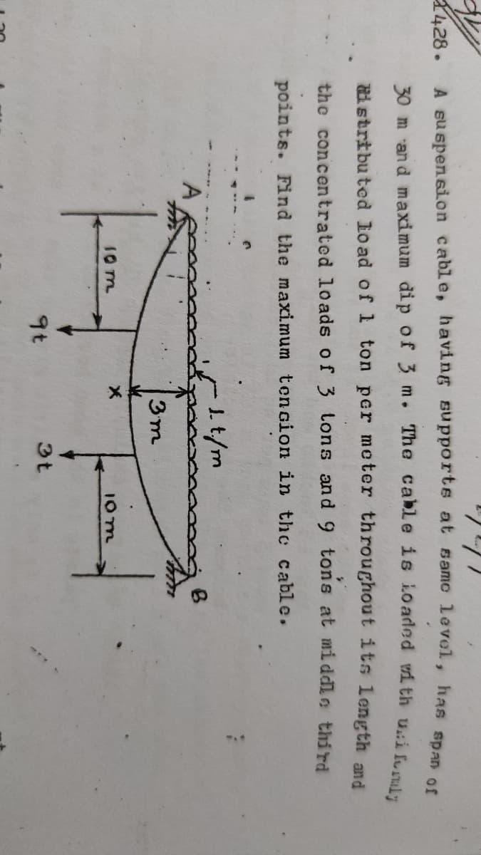 1428.
A suspension cable, having supports at samo level, has span
30 m and maximum dip of 3 m. The cable is ko aded with u.ifote
istribu ted lo ad of 1 ton per meter throughout its length and
the concentrated loads of 3 lons and 9 tons at middle third
points. Find the maxi.mum tencion in the cable.
3m
10m
1om
9t
3t
