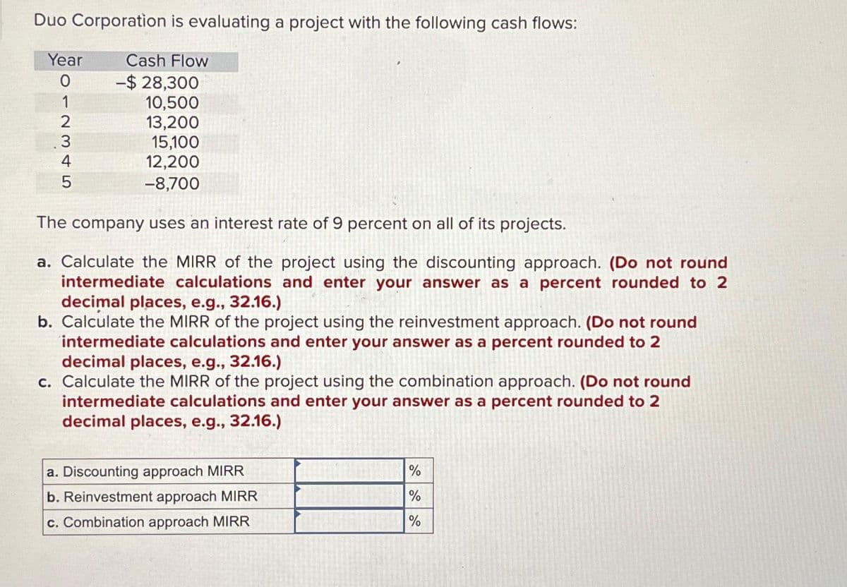 Duo Corporation is evaluating a project with the following cash flows:
Year
Cash Flow
-$ 28,300
012345
10,500
13,200
15,100
12,200
-8,700
The company uses an interest rate of 9 percent on all of its projects.
a. Calculate the MIRR of the project using the discounting approach. (Do not round
intermediate calculations and enter your answer as a percent rounded to 2
decimal places, e.g., 32.16.)
b. Calculate the MIRR of the project using the reinvestment approach. (Do not round
intermediate calculations and enter your answer as a percent rounded to 2
decimal places, e.g., 32.16.)
c. Calculate the MIRR of the project using the combination approach. (Do not round
intermediate calculations and enter your answer as a percent rounded to 2
decimal places, e.g., 32.16.)
a. Discounting approach MIRR
b. Reinvestment approach MIRR
c. Combination approach MIRR
%
%
%