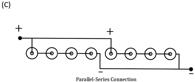 (C)
Parallel-Series Connection
