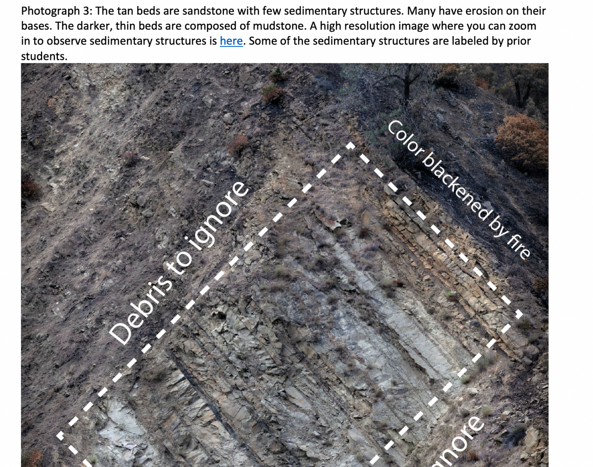 Photograph 3: The tan beds are sandstone with few sedimentary structures. Many have erosion on their
bases. The darker, thin beds are composed of mudstone. A high resolution image where you can zoom
in to observe sedimentary structures is here. Some of the sedimentary structures are labeled by prior
students.
Debris to ignore
Color blackened by fire
nore