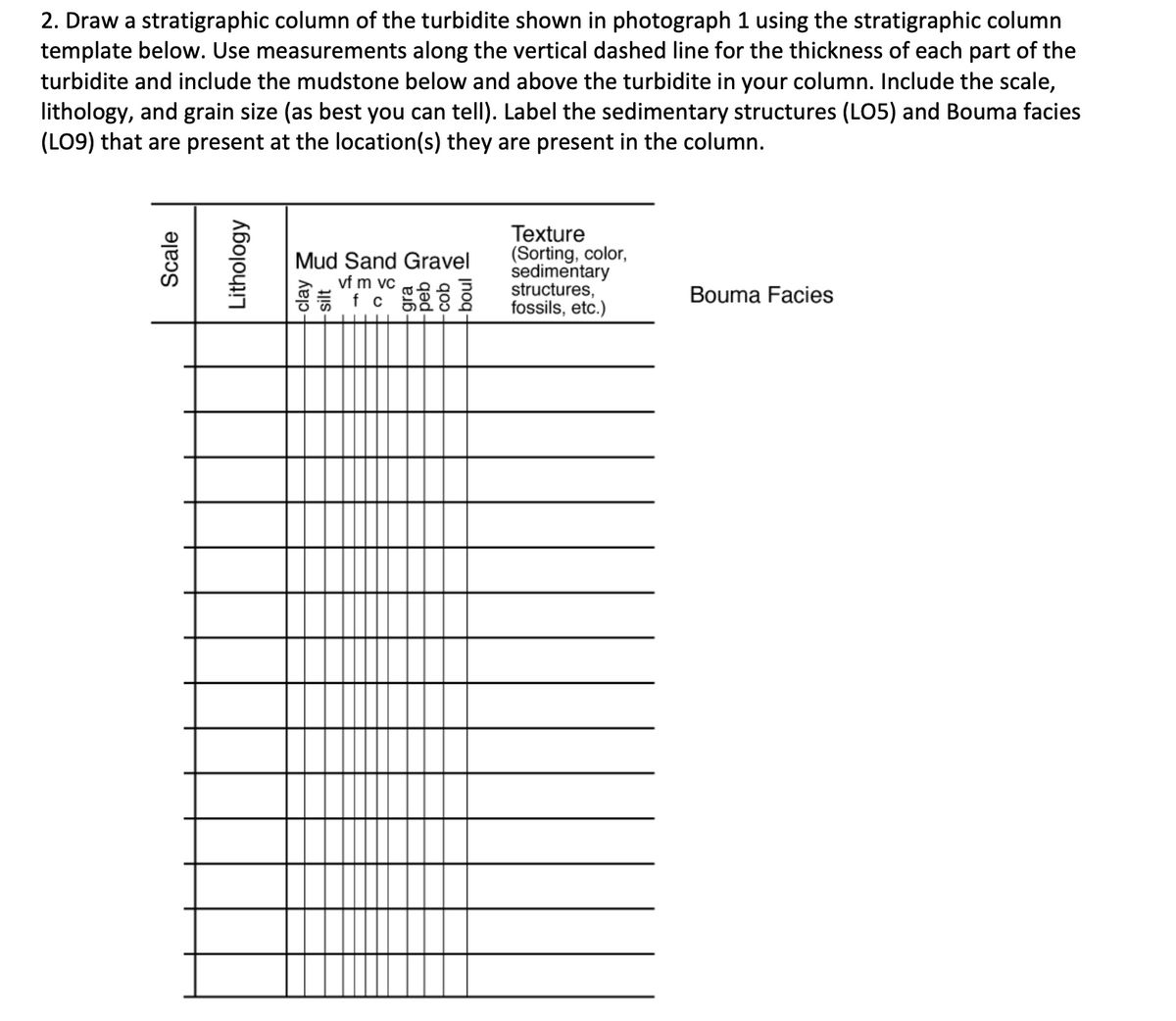 2. Draw a stratigraphic column of the turbidite shown in photograph 1 using the stratigraphic column
template below. Use measurements along the vertical dashed line for the thickness of each part of the
turbidite and include the mudstone below and above the turbidite in your column. Include the scale,
lithology, and grain size (as best you can tell). Label the sedimentary structures (LO5) and Bouma facies
(L09) that are present at the location(s) they are present in the column.
Scale
Lithology
Mud Sand Gravel
vf m vc
gra
ged
cob
boul
Texture
(Sorting, color,
sedimentary
structures,
fossils, etc.)
Bouma Facies