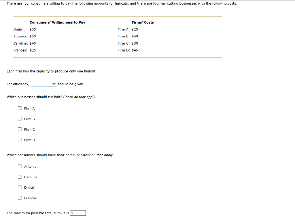 There are four consumers willing to pay the following amounts for haircuts, and there are four haircutting businesses with the following costs:
Consumers' Willingness to Pay
Dmitri: $35
Antonio: $50
Caroline: $40
Frances: $25
Each firm has the capacity to produce only one haircut.
For efficiency,
Which businesses should cut hair? Check all that apply.
Firm A
Firm B
Firm C
Firm D
Which consumers should have their hair cut? Check all that apply.
Antonio
Caroline
should be given.
Dmitri
Frances
The maximum possible total surplus is $
Firms' Costs
Firm A:
$25
Firm B: $40
Firm C: $30
Firm D: $45