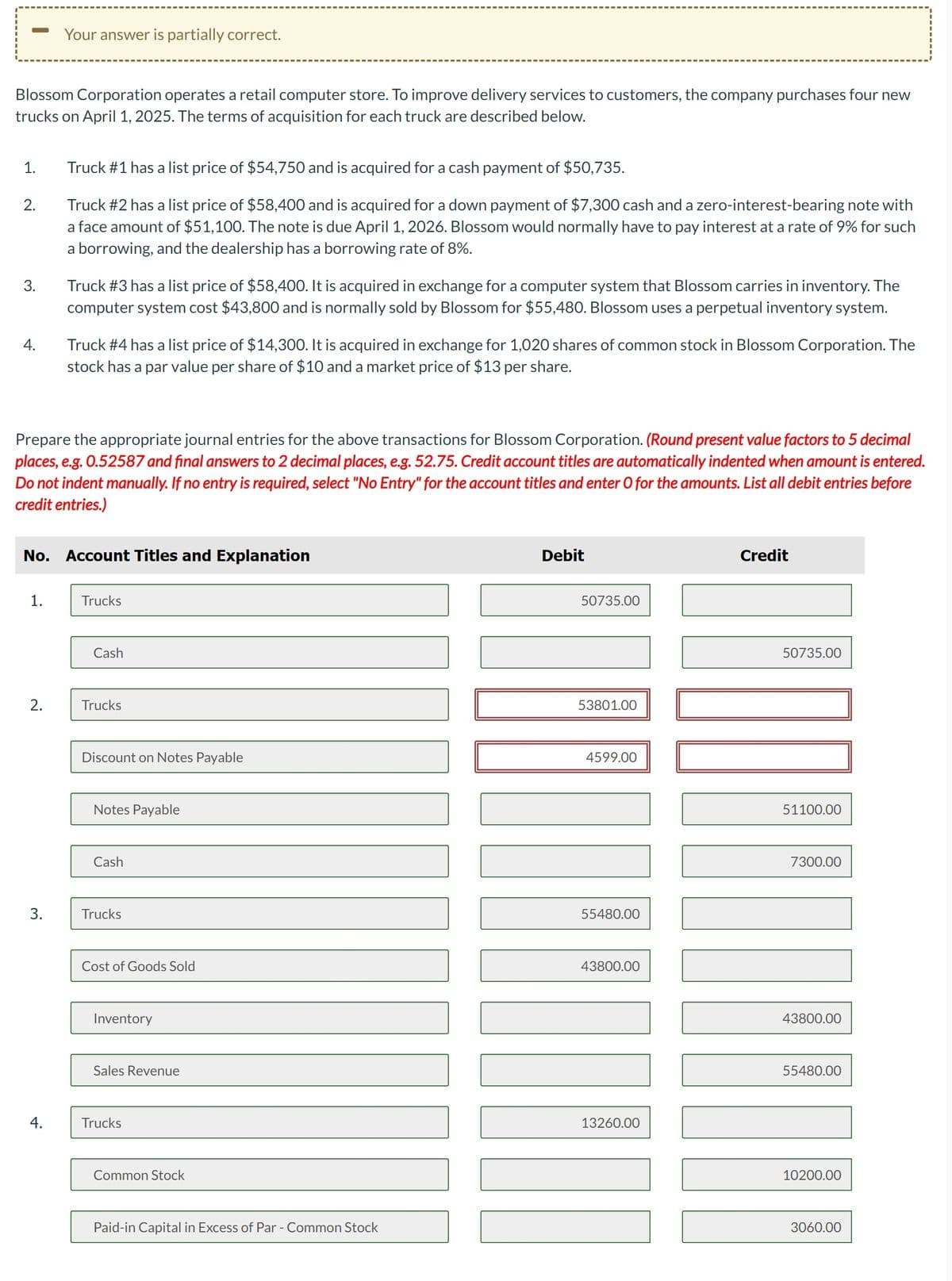 -
Blossom Corporation operates a retail computer store. To improve delivery services to customers, the company purchases four new
trucks on April 1, 2025. The terms of acquisition for each truck are described below.
1.
2.
3.
4.
1.
Your answer is partially correct.
2.
Prepare the appropriate journal entries for the above transactions for Blossom Corporation. (Round present value factors to 5 decimal
places, e.g. 0.52587 and final answers to 2 decimal places, e.g. 52.75. Credit account titles are automatically indented when amount is entered.
Do not indent manually. If no entry is required, select "No Entry" for the account titles and enter O for the amounts. List all debit entries before
credit entries.)
3.
Truck #1 has a list price of $54,750 and is acquired for a cash payment of $50,735.
Truck #2 has a list price of $58,400 and is acquired for a down payment of $7,300 cash and a zero-interest-bearing note with
a face amount of $51,100. The note is due April 1, 2026. Blossom would normally have to pay interest at a rate of 9% for such
a borrowing, and the dealership has a borrowing rate of 8%.
No. Account Titles and Explanation
4.
Truck #3 has a list price of $58,400. It is acquired in exchange for a computer system that Blossom carries in inventory. The
computer system cost $43,800 and is normally sold by Blossom for $55,480. Blossom uses a perpetual inventory system.
Truck #4 has a list price of $14,300. It is acquired in exchange for 1,020 shares of common stock in Blossom Corporation. The
stock has a par value per share of $10 and a market price of $13 per share.
Trucks
Cash
Trucks
Discount on Notes Payable
Notes Payable
Cash
Trucks
Cost of Goods Sold
Inventory
Sales Revenue
Trucks
Common Stock
Paid-in Capital in Excess of Par - Common Stock
Debit
50735.00
53801.00
4599.00
55480.00
43800.00
13260.00
Credit
50735.00
51100.00
7300.00
43800.00
55480.00
10200.00
3060.00