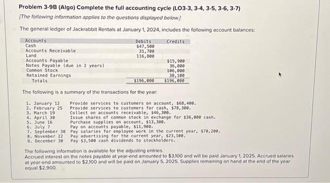 Problem 3-9B (Algo) Complete the full accounting cycle (LO3-3, 3-4, 3-5, 3-6, 3-7)
[The following information applies to the questions displayed below.]
The general ledger of Jackrabbit Rentals at January 1, 2024, includes the following account balances:
Credits
Accounts
Cash
Accounts Receivable
Land
Accounts Payable
Notes Payable (due in 2 years)
Common Stock
Retained Earnings
Totals
Debits
$47,500
31,700
116,800
$196,000
The following is a summary of the transactions for the year:
1. January 12
2. February 25
3. March 19
4. April 30
5. June 16
6. July 7
7. September 30
8. November 22
9. December 30
$15,900
36,000
106,000
38,100
$196,000
Provide services to customers on account, $68,400.
Provide services to customers for cash, $78,300.
Collect on accounts receivable, $46,300.
Issue shares of common stock in exchange for $36,000 cash.
Purchase supplies on account, $13,300.
Pay on accounts payable, $11,900.
Pay salaries for employee work in the current year, $70,200.
Pay advertising for the current year, $23,100.
Pay $3,500 cash dividends to stockholders.
The following information is available for the adjusting entries.
Accrued interest on the notes payable at year-end amounted to $3,100 and will be paid January 1, 2025. Accrued salaries.
at year-end amounted to $2,100 and will be paid on January 5, 2025. Supplies remaining on hand at the end of the year i
equal $2,900.