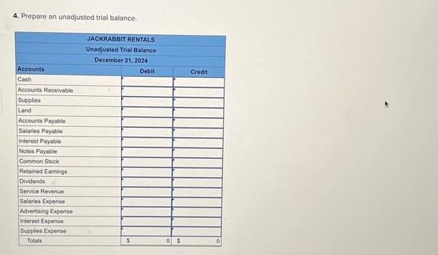 4. Prepare an unadjusted trial balance.
Accounts
Cash
Accounts Receivable
Supplies
Land
Accounts Payable
Salaries Payable
Interest Payable
Notes Payable
Common Stock
Retained Earnings
Dividends
Service Revenue
Salaries Expense
Advertising Expense
Interest Expense
Supplies Expense
Totals
JACKRABBIT RENTALS
Unadjusted Trial Balance
December 31, 2024
$
Debit
0 $
Credit