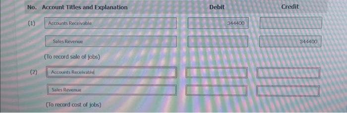 No. Account Titles and Explanation
(1) Accounts Receivable
â
Sales Revenue
(To record sale of jobs)
Accounts Receivable
Sales Revenue
(To record cost of jobs)
Debit
344400
Credit
344400