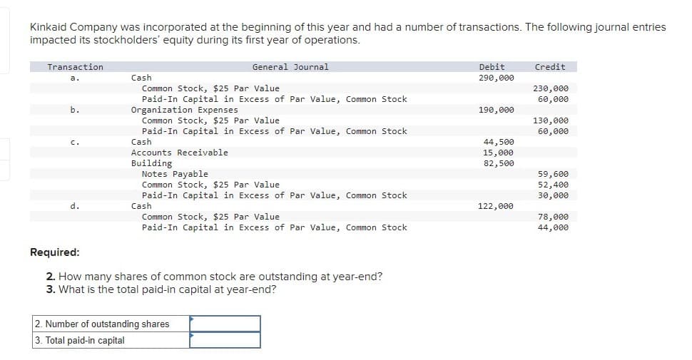 Kinkaid Company was incorporated at the beginning of this year and had a number of transactions. The following journal entries
impacted its stockholders' equity during its first year of operations.
Transaction
a.
b.
C.
d.
General Journal
Cash
Common Stock, $25 Par Value
Paid-In Capital in Excess of Par Value, Common Stock
Organization Expenses
Common Stock, $25 Par Value
Paid-In Capital in Excess of Par Value, Common Stock
Cash
Accounts Receivable
Building
Notes Payable
Common Stock, $25 Par Value
Paid-In Capital in Excess of Par Value, Common Stock
Cash
Common Stock, $25 Par Value
Paid-In Capital in Excess of Par Value, Common Stock
Required:
2. How many shares of common stock are outstanding at year-end?
3. What is the total paid-in capital at year-end?
2. Number of outstanding shares
3. Total paid-in capital
Debit
290,000
190,000
44,500
15,000
82,500
122,000
Credit
230,000
60,000
130,000
60,000
59,600
52,400
30,000
78,000
44,000