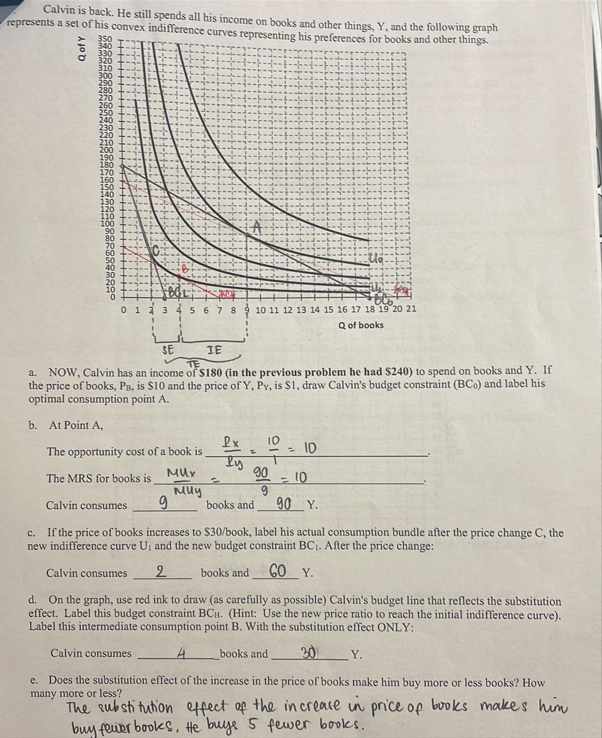 Calvin is back. He still spends all his income on books and other things, Y, and the following graph
represents a set of his convex indifference curves representing his preferences for books and other things.
350
Q of Y
340
330
320
310
300
290
280
270
260
250
240
230
220
210
200
190
180
170
160
150
140
130
120
110
100
90
80
70
60
50
40
30
T
10
22200
0 1 2 3
A.
5 6 7 8 9 10 11 12 13 14 15 16 17 18 19 20 21
SE
IE
TE
Q of books
a. NOW, Calvin has an income of $180 (in the previous problem he had $240) to spend on books and Y. If
the price of books, PB, is $10 and the price of Y, Py, is $1, draw Calvin's budget constraint (BCO) and label his
optimal consumption point A.
b. At Point A,
The opportunity cost of a book is
Rx
=
MUx
The MRS for books is
Muy
Calvin consumes
9
books and
90
9
10
= 10
-
=
10
90 Y.
c. If the price of books increases to $30/book, label his actual consumption bundle after the price change C, the
new indifference curve U₁ and the new budget constraint BC1. After the price change:
Calvin consumes
2
books and
60 Y.
d. On the graph, use red ink to draw (as carefully as possible) Calvin's budget line that reflects the substitution
effect. Label this budget constraint BCH. (Hint: Use the new price ratio to reach the initial indifference curve).
Label this intermediate consumption point B. With the substitution effect ONLY:
Calvin consumes
4
books and
30
Y.
e. Does the substitution effect of the increase in the price of books make him buy more or less books? How
many more or less?
The substitution effect of the increase in price of books makes him
buy fewer books, He buys 5 fewer books.