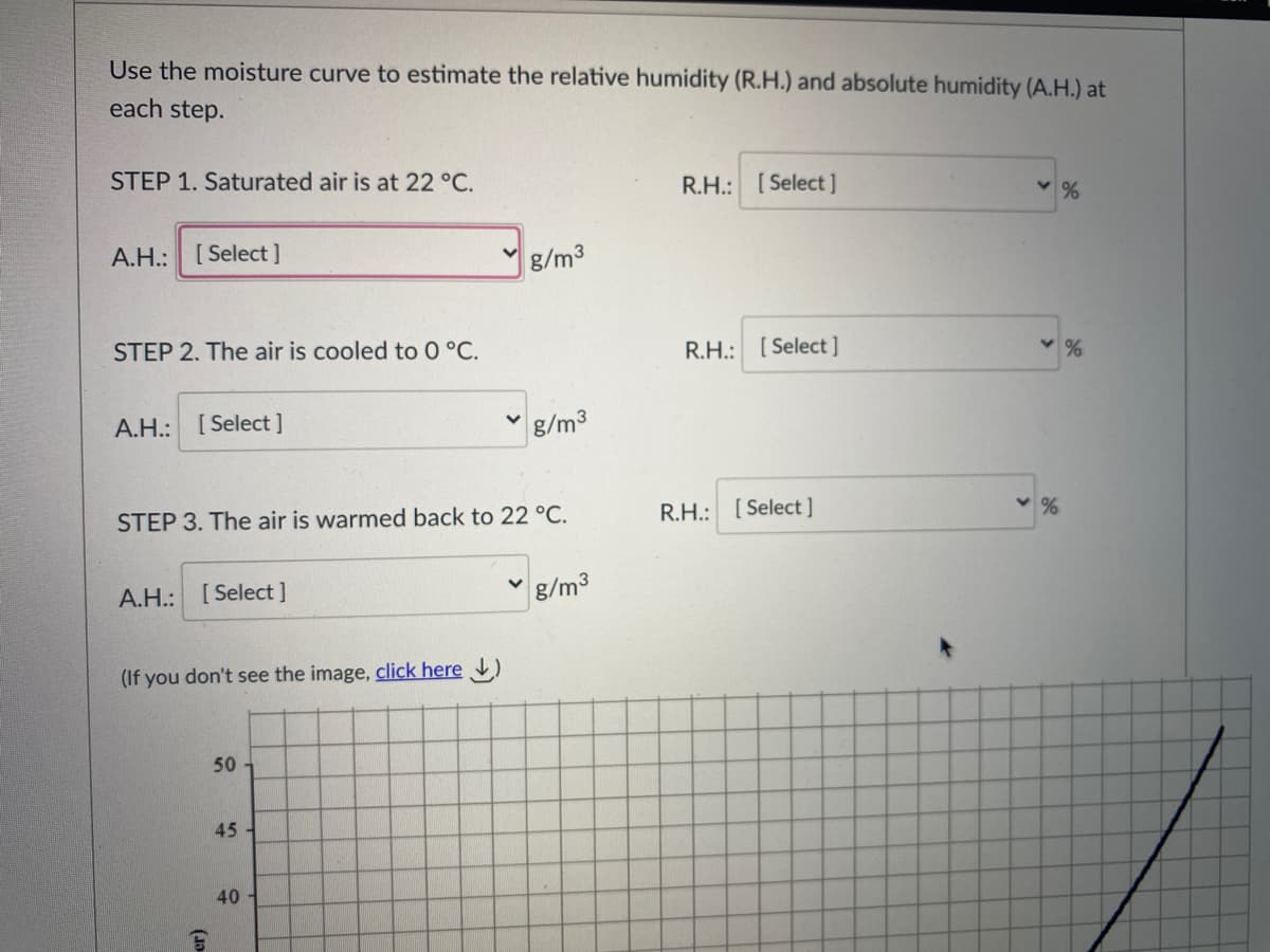 Use the moisture curve to estimate the relative humidity (R.H.) and absolute humidity (A.H.) at
each step.
STEP 1. Saturated air is at 22 °C.
R.H.: [ Select ]
A.H.: [ Select]
g/m3
STEP 2. The air is cooled to 0 °C.
R.H.: [Select]
A.H.: [ Select]
g/m3
STEP 3. The air is warmed back to 22 °C.
R.H.: [Select]
A.H.: [Select]
g/m3
(If you don't see the image, click here )
50
45
40
(10
