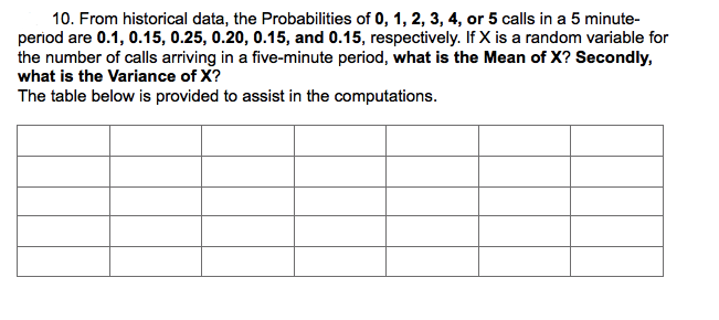 10. From historical data, the Probabilities of 0, 1, 2, 3, 4, or 5 calls in a 5 minute-
period are 0.1, 0.15, 0.25, 0.20, 0.15, and 0.15, respectively. If X is a random variable for
the number of calls arriving in a five-minute period, what is the Mean of X? Secondly,
what is the Variance of X?
The table below is provided to assist in the computations.
