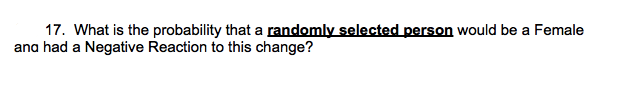 17. What is the probability that a randomly selected person would be a Female
ana had a Negative Reaction to this change?
