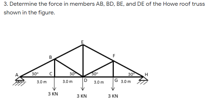 3. Determine the force in members AB, BD, BE, and DE of the Howe roof truss
shown in the figure.
E
F
B
30°
30
300
D
30
G 3.0 m
H
3.0 m
3.0 m
3.0 m
3 KN
3 KN
З KN
