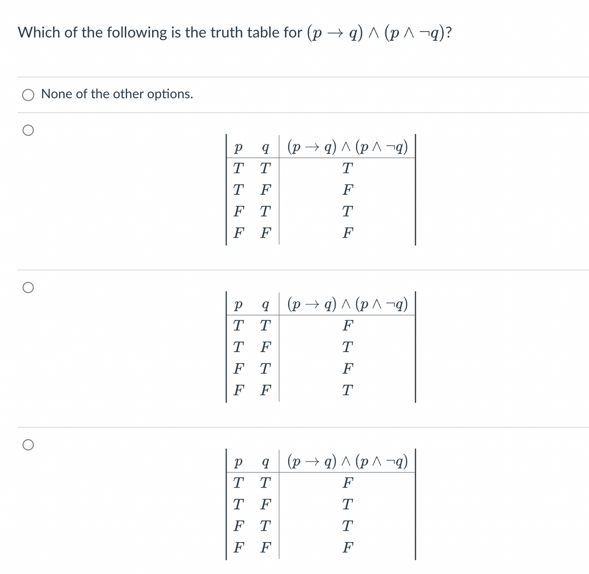 Which of the following is the truth table for (p → q) ^ (p ^ ¬q)?
None of the other options.
P
T T
T F
FT
F F
9 p
р
T
T
F
F
→ q) ^ (p ^ ¬q)
T
F
T
F
9 (p →q) ^ (p^¬q)
T
F
F
T
T
F
F
T
р
q
TT
T
F
FT
F F
(p→q) ^ (p^¬q)
F
T
T
F