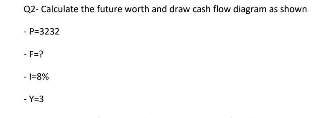 Q2- Calculate the future worth and draw cash flow diagram as shown
- P=3232
- F=?
- 1=8%
- Y=3