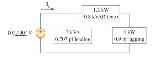 1.2 kW
0.8 KVAR (cap)
100/90° V (+
2 kVA
4 kW
0.707 pf leading
0.9 pf lagging
