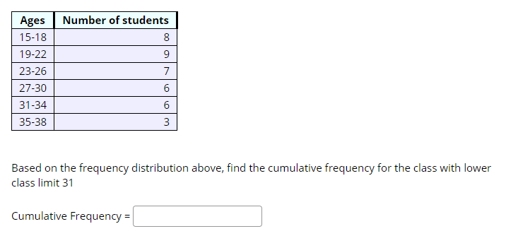 ### Frequency Distribution of Students by Age Group

#### Age Distribution Table

| Ages   | Number of Students |
|--------|--------------------|
| 15-18  | 8                  |
| 19-22  | 9                  |
| 23-26  | 7                  |
| 27-30  | 6                  |
| 31-34  | 6                  |
| 35-38  | 3                  |

This table shows the distribution of students across different age groups. 

#### Instruction
Based on the frequency distribution above, find the cumulative frequency for the class with the lower class limit of 31.

#### Formula
**Cumulative Frequency** refers to the sum of the frequencies for all classes up to and including the current class. 

**Cumulative Frequency** = Sum of the frequencies from the first class up to the class with lower class limit of 31.

Cumulative Frequency (for ages up to 31-34) = Frequency of (15–18) + Frequency of (19–22) + Frequency of (23–26) + Frequency of (27–30) + Frequency of (31-34)

Cumulative Frequency = 8 + 9 + 7 + 6 + 6 = 36

#### Cumulative Frequency Calculation
Enter the cumulative frequency value you have calculated in the box below:

Cumulative Frequency = [    ]